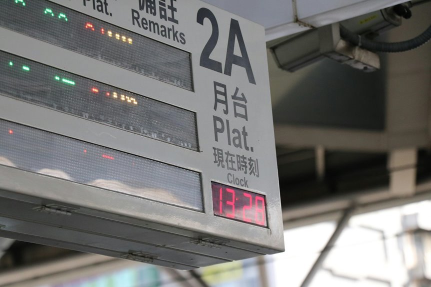 digital platform hub 23012399